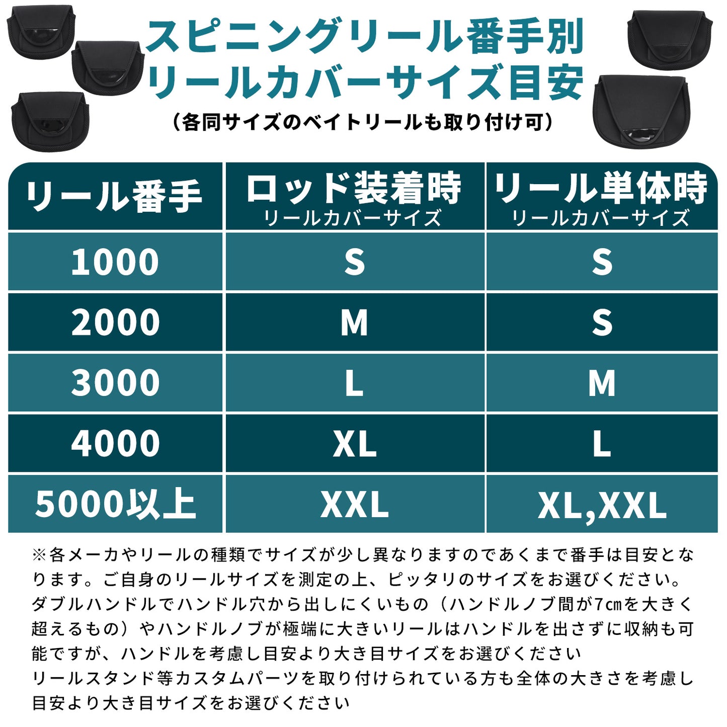 ESFUERZO(エスフエルソ) リールカバー リールケース 釣り 収納 スピニング ベイト ポーチ ネオプレーン素材 厚手